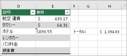 #VALUE! エラーが消え、数式の結果に置き換えられました。セル E4 の緑色の三角形