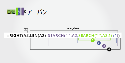 姓、名、ミドル ネーム、および姓を区切る数式内の 2 番目の SEARCH 関数