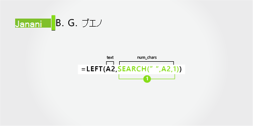 名、性、ミドル ネームのイニシャル 2 文字を分離する数式