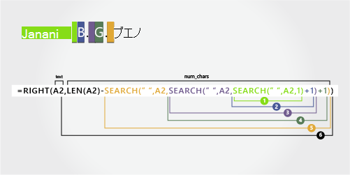 名、性、ミドル ネームのイニシャル 2 文字を分離する数式