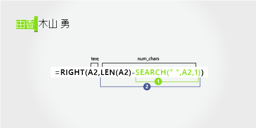 姓を抽出するための式