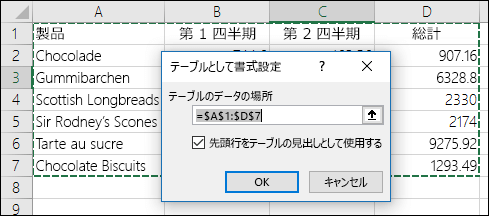[ホーム] タブで [テーブルとして​​書式設定] オプションを利用し、データ範囲を自動選択する例