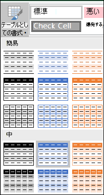 Excel の [テーブルとして​​書式設定] のスタイル ギャラリーで選択できるスタイル