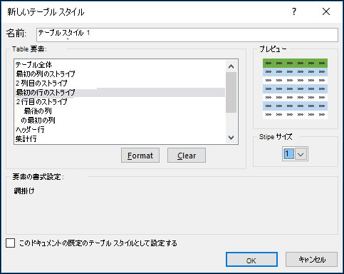 テーブルにユーザー設定のスタイルを適用するための [新しいテーブル スタイル] ダイアログ オプション