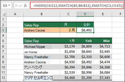 Excel テーブルでは、営業担当者の名前がセル B6 から B12 に、各担当者の 1 月から 3 月までの売上金額が列 C、D、E に一覧表示されます。INDEX と XMATCH の数式の組み合わせを使用して、セル B3 および C3 に指定されている特定の営業担当者および月の売上高を返します。