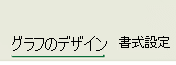 Microsoft 365、Office 2024、Office 2021 のグラフのコンテキスト タブ。