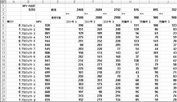 書籍の画像