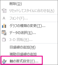ショートカット メニューの [軸の書式設定] コマンド