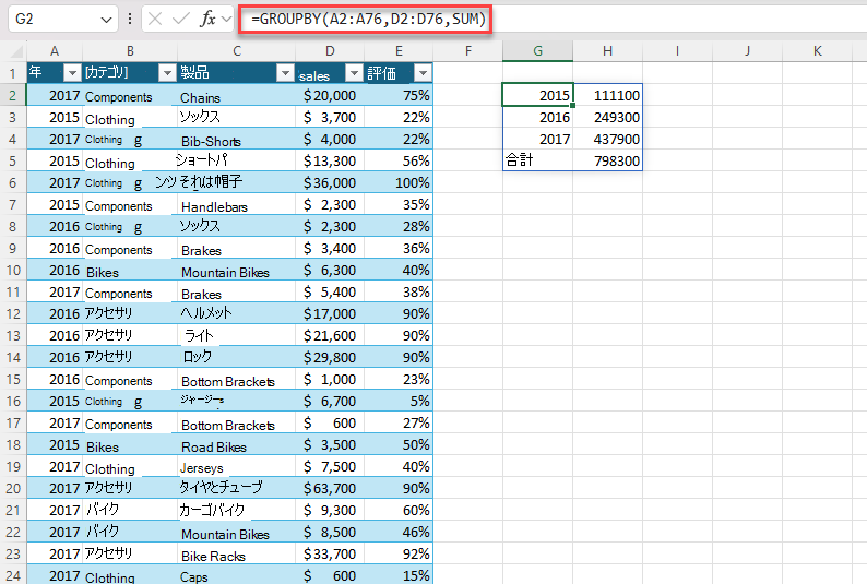 GROUPBY を使用して、年別の総売上高の概要を生成します。=GROUPBY(A2:A76,D2:D76,SUM)