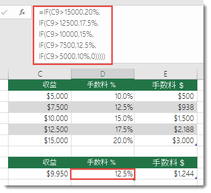 セル D9 の数式は、IF(C9>15000,20%,IF(C9>12500,17.5%,IF(C9>10000,15%,IF(C9>7500,12.5%,IF(C9>5000,10%,0) です)))))