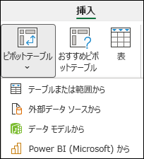 Power BI オプションから表示されるピボットテーブルの挿入ドロップダウン。