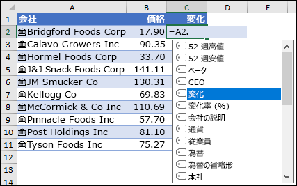 株価用のリンクされたデータの種類