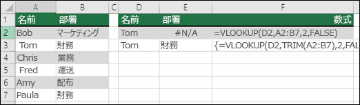 配列数式で VLOOKUP と TRIM を使用して、先頭や末尾のスペースを削除します。セル E3 の数式は {=VLOOKUP(D2,TRIM(A2:B7),2,FALSE)} であり、CTRL+SHIFT+Enter キーを使用して入力する必要があります。