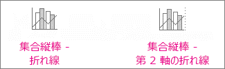 集合縦棒グラフ
