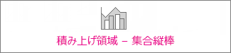 積み上げ面グラフ – 集合縦棒グラフ