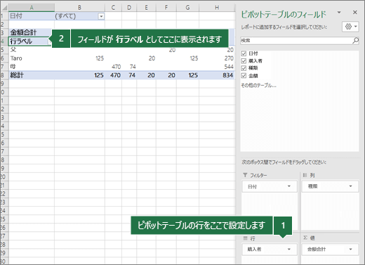[行] 領域のフィールド