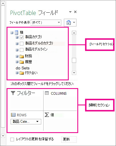 外部データ フィールドが表示されたフィールド リスト