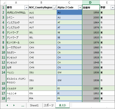 ホスト テーブル