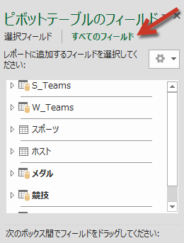 [ピボットテーブルのフィールド] の [すべてのフィールド] をクリックして使用可能なすべてのテーブルを表示する
