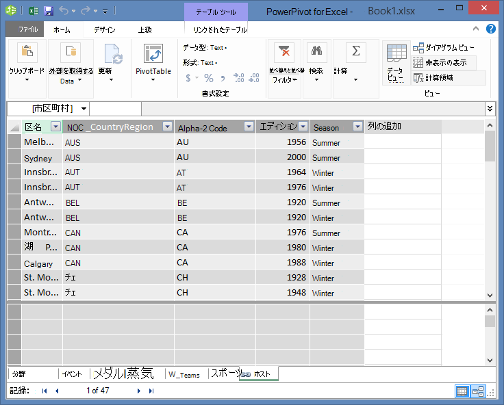Power Pivot にすべてのテーブルが表示される