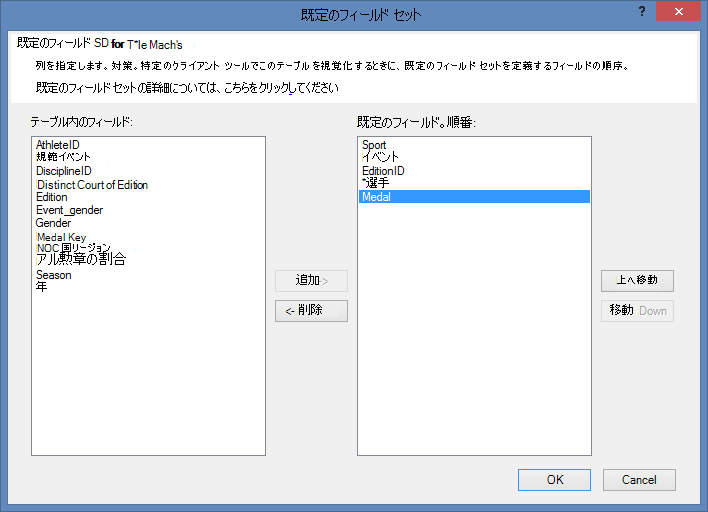 [既定のフィールド セット] ウィンドウ