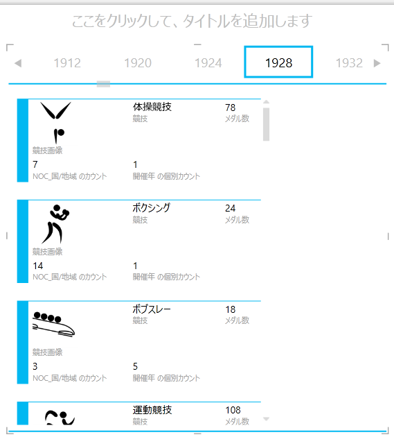 Power View での [タイル] 機能の使用