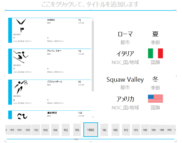 Power View でのタイル フローの使用