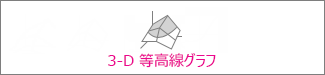 3-D 等高線グラフ: 連続した曲線で 2 次元にわたる値の傾向を表示します。