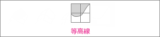等高線グラフ