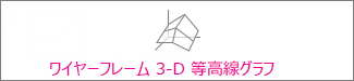 ワイヤーフレーム 3-D 等高線グラフ