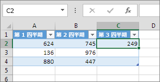 テーブルの右側にあるセルに値を入力して列を追加