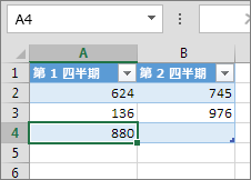 テーブルの真下にある最初の列に入力して行を追加