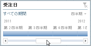 タイムライン スクロール バー