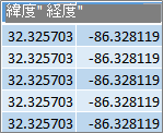 Lattitude と Longitude データ