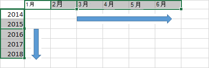 系列のデータを入力