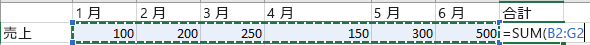 範囲