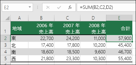 = SUM(B2,C2,D2) のような明示的なセル参照を使用する数式は、列が削除されると #REF! エラーを引き起こす可能性があります。