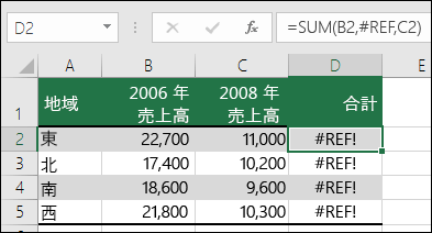 列の削除によって発生する #REF! エラーの例。