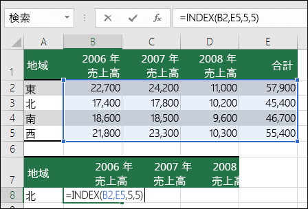 な範囲参照を持つ INDEX 数式の例。数式は =INDEX(B2:E5,5,5) ですが、範囲は 4 行 x 4 列のみです。