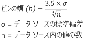 自動オプションの数式