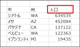 見出し行があるデータデータを並べ替える