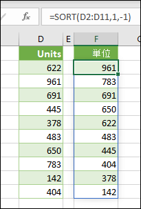 セル D2:D11 の値を =SORT(D2:D11,1,-1) で並べ替える