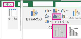 [統計グラフの挿入] ボタンからアクセスしたヒストグラム コマンド