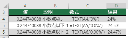パーセントの表示形式コード