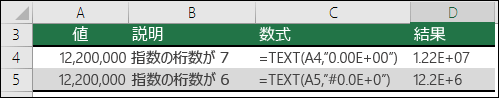 指数表記の表示形式コード