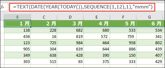 TEXT、DATE、YEAR、TODAY、および SEQUENCE 関数を組み合わせて、12 か月の動的なリストを作成します
