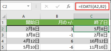 日付から月を加算または減算するには、EDATE を使用します。この場合、=EDATE(A2,B2) です。A2 は日付で、B2 は加算または減算する月数です。