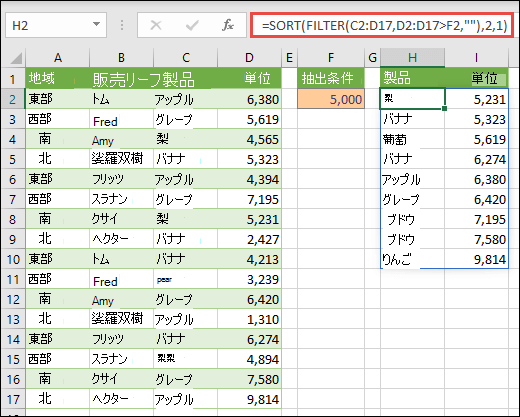 昇順で範囲を並べ替えるには、SORT と FILTER を共に使用して、範囲を 5,000 を超える値に制限します。