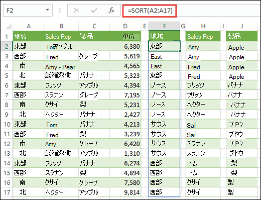 SORT 関数を使用して、データの範囲を並べ替えます。ここでは、= SORT(A2:A17) を使用して地域を並べ替え、セル H2 & J2 にコピーして営業担当者名、製品を並べ替えていました。