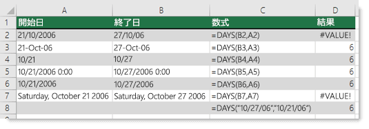 さまざまな DAYS 関数の出力